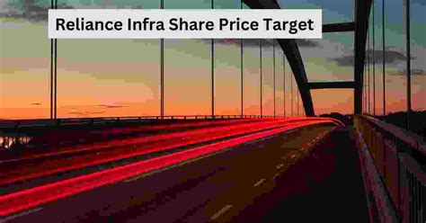reliance infra share price today live